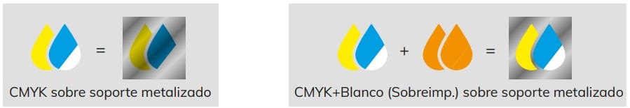 Soporte metalizado 2