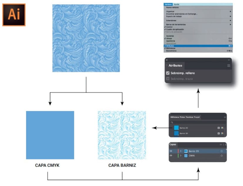 Texturas gran formato 6